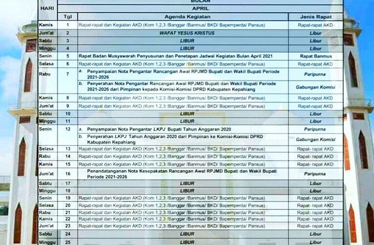 Ini Jadwal Kegiatan DPRD Bulan April Tahun 2021
